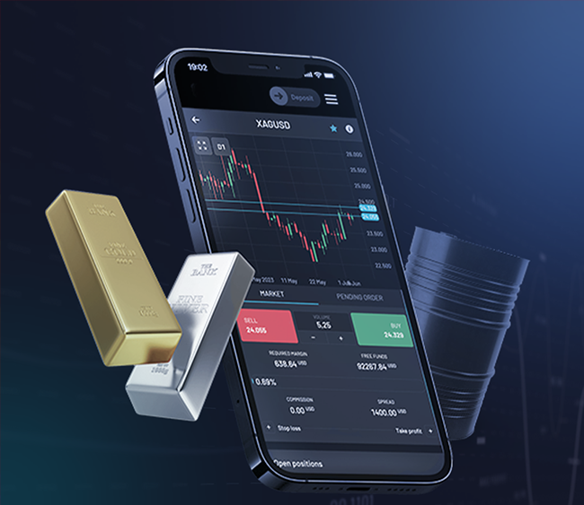 Client's Capital Safety